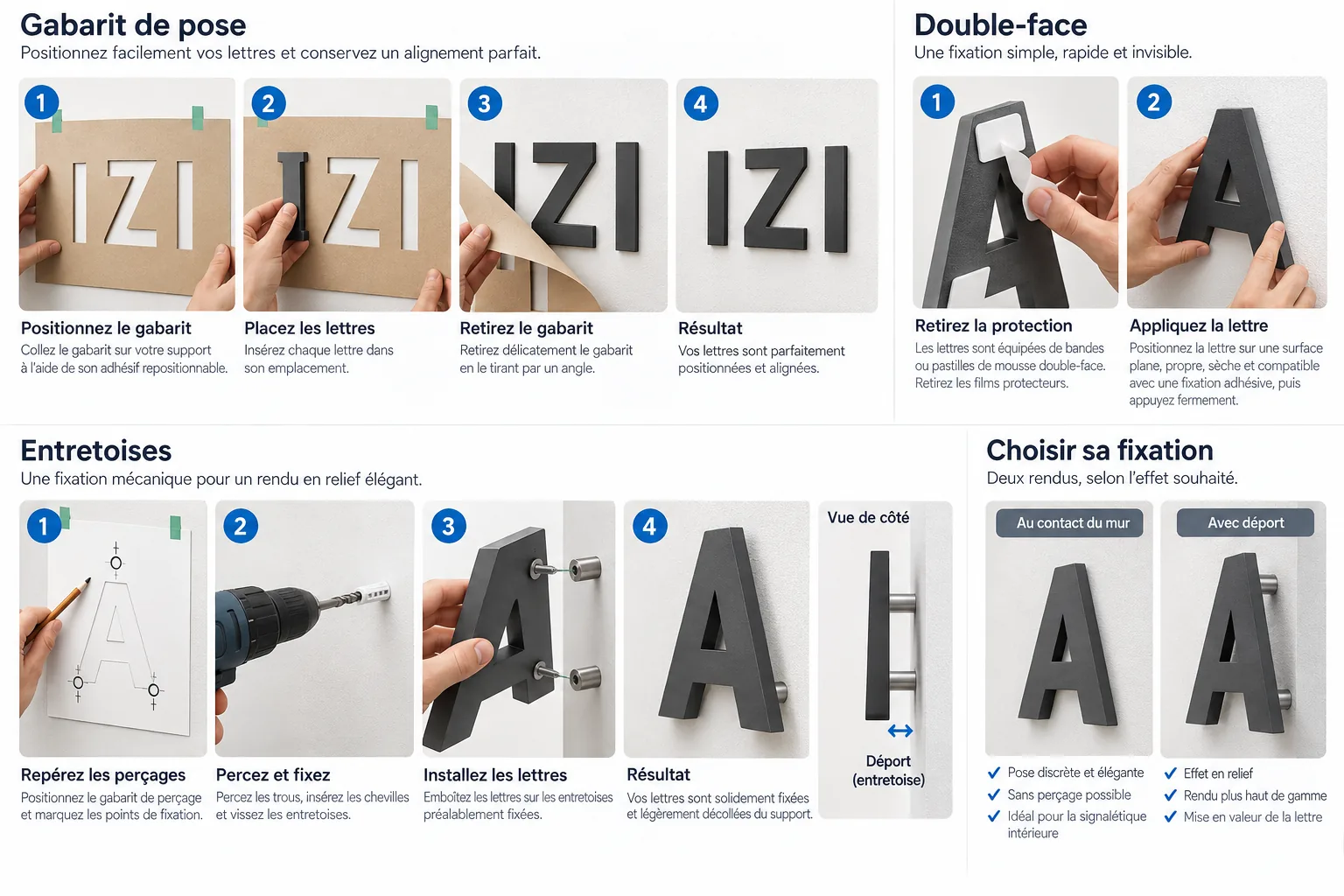 Guide illustré : pose avec gabarit, collage au double-face et montage des lettres sur entretoises. Les étapes sont décrites ci-dessous.